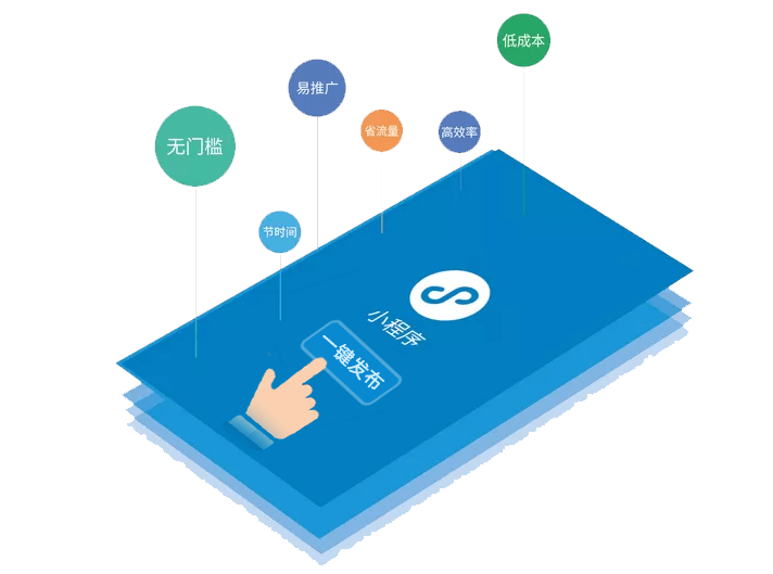 多端小程序实时同步