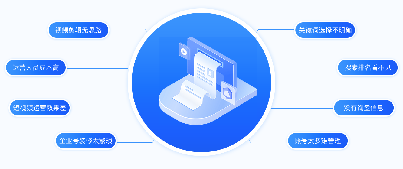 短视频运营获客的八大痛点